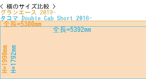 #グランエース 2019- + タコマ Double Cab Short 2016-